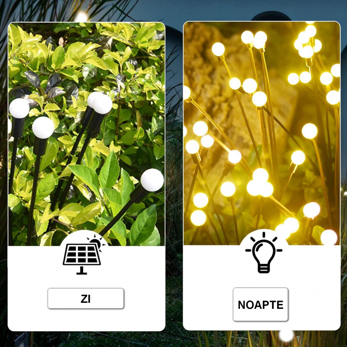 Lumini solare 4 bucati, 24 capete LED, IP65 [2]