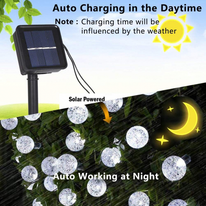 Lumini solare pentru exterior, 30 LED-uri rotunde, 6.5m [2]
