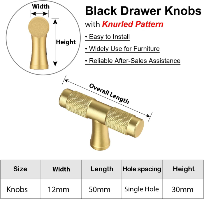 Maner auriu rotund din zinc pentru sertare sau dulapuri, 10 bucati cu suruburi [2]