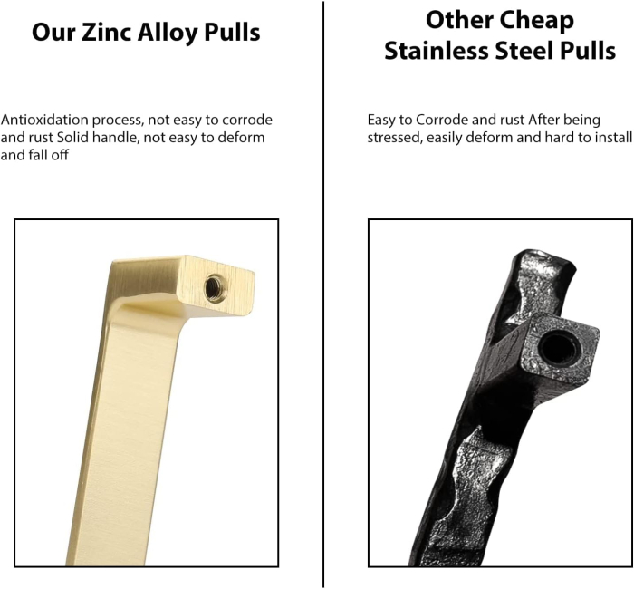 Manere aurii pentru dulapuri- 170 mm, 160mm intre gauri set 10 buc [4]