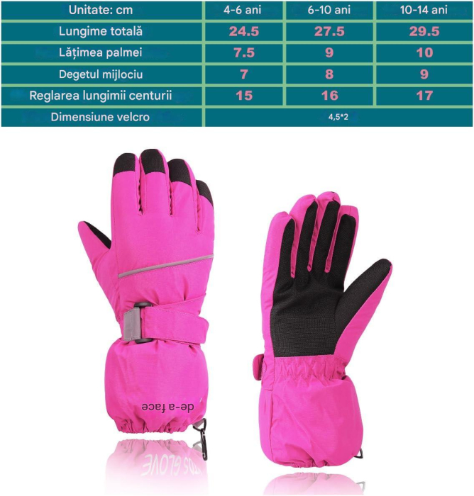 Manusi de iarna pentru copii 6-10 ani Negre, [6]