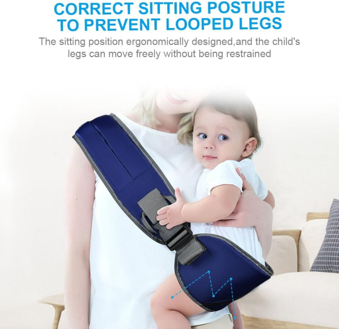 Marsupiu ergonomic pentru bebelusi 6-36 luni [3]