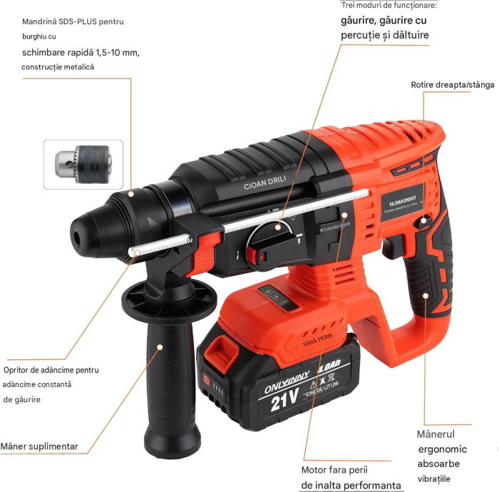 Ciocan rotopercutor 850 W cu 2 acumulatori 21V 4ah, SDS-Plus,  fără perii, incarcator si geanta [2]