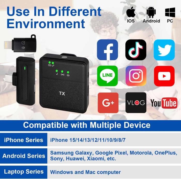 Microfon Lavalier Wireless pentru iPhone, Android, Computer, Laptop, Microfon Lapel Profesional Plug & Play 2.4GHz [7]