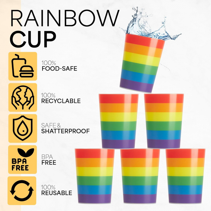 Pahare din plastic colorate, pentru fiecare petrecere, set 8 bucati [3]