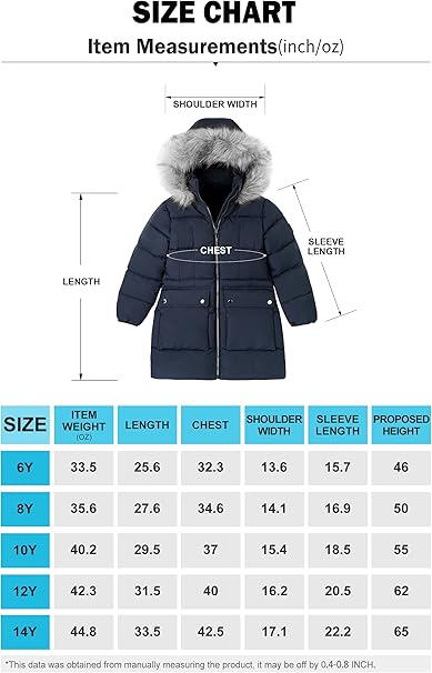 Geaca iarna pentru fetite, imblanita, albastru 6 ani [7]