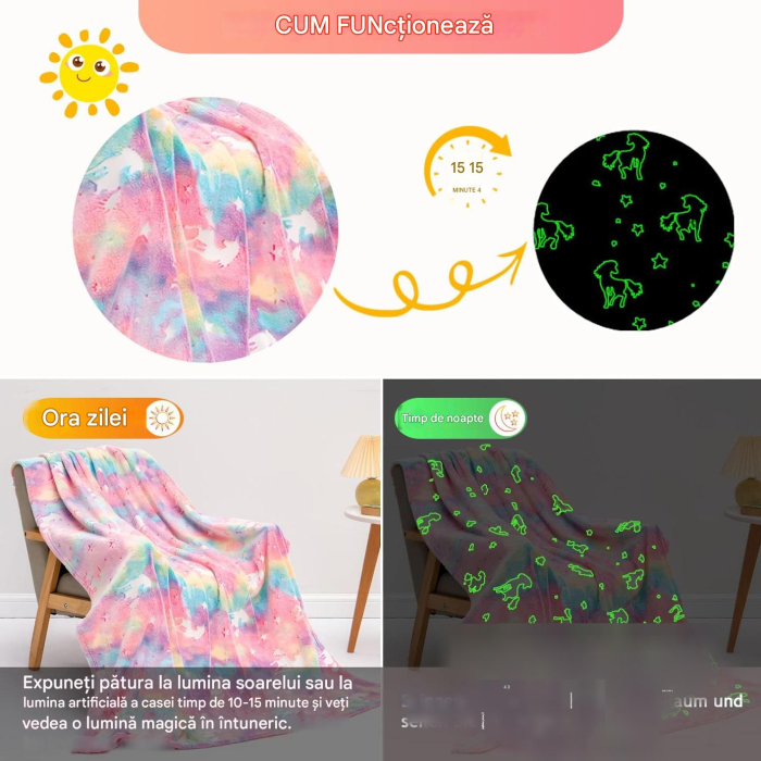 Pătură pufoasă, fleece moale pentru copii, modelele fluorescente 130x150 cm [4]