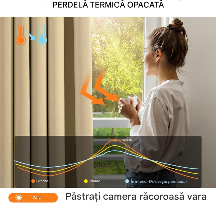 Perdea termica groasa 280 cm inaltime, 140 cm latime, Bej galbui-1 bucata [4]