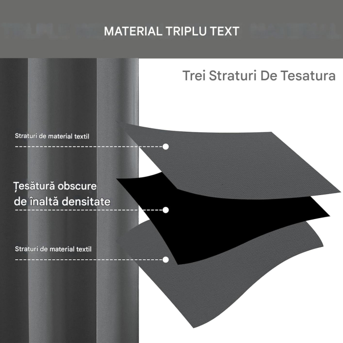 Perdele groase 137 cm inaltime, 117 cm latime, gri, set 2 bucati [4]