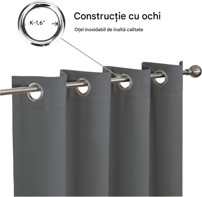 Perdele groase 137 cm inaltime, 117 cm latime, gri, set 2 bucati [6]