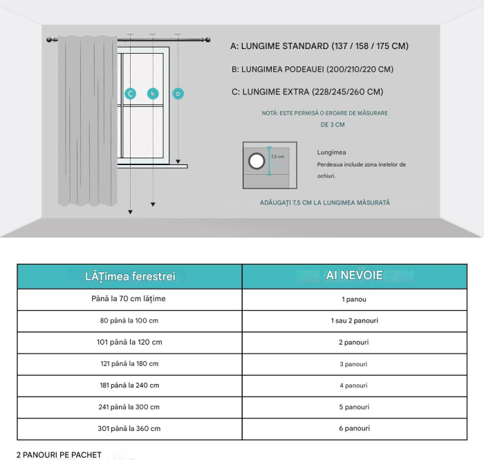 Perdele groase 137 cm inaltime, 117 cm latime, gri, set 2 bucati [8]