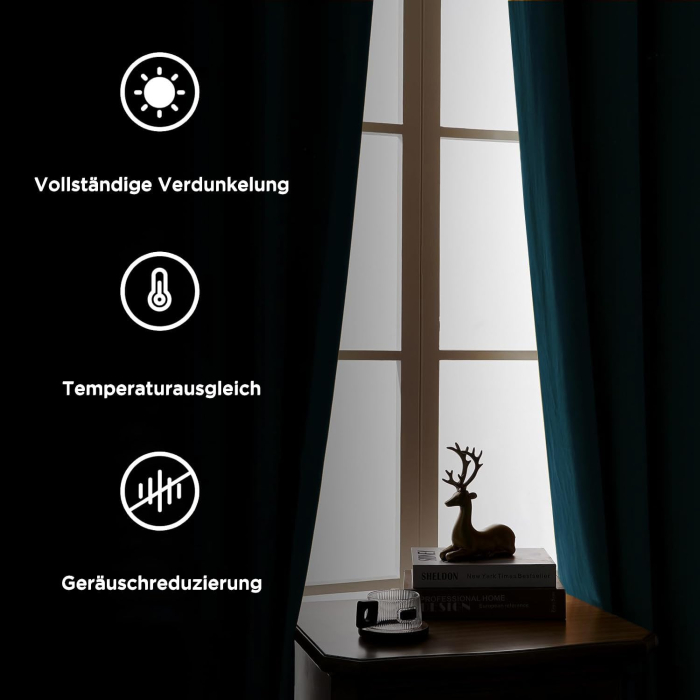 Perdele termice groase 225 cm inaltime, 132 cm latime, albastru verzui, set 2 bucati [4]