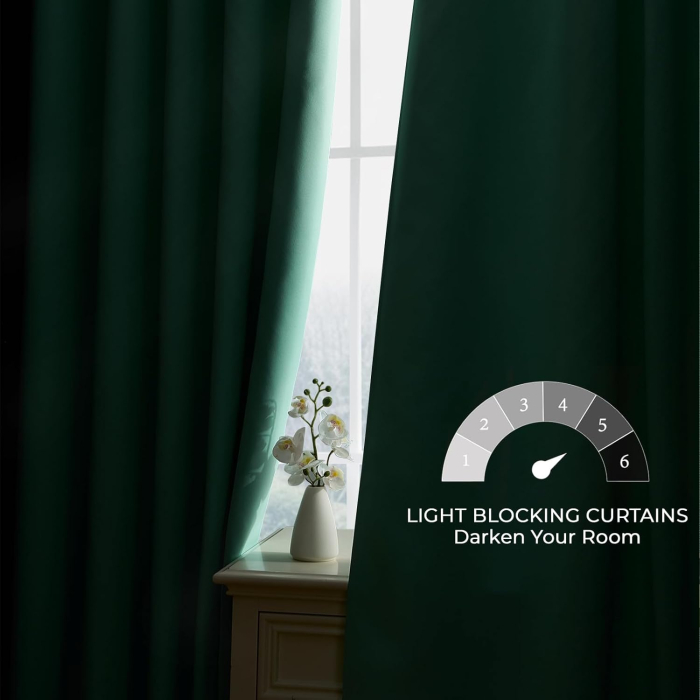 Perdele groase 175 cm inaltime, 145 cm latime, verde, set 2 bucati [4]