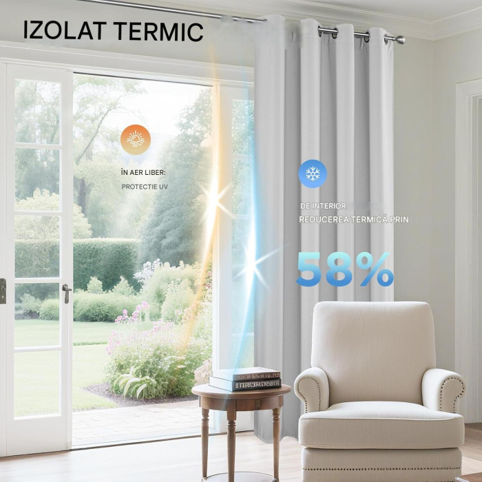 Perdele termice groase 175 cm inaltime, 140 cm latime, gri deschis, set 2 bucati [5]