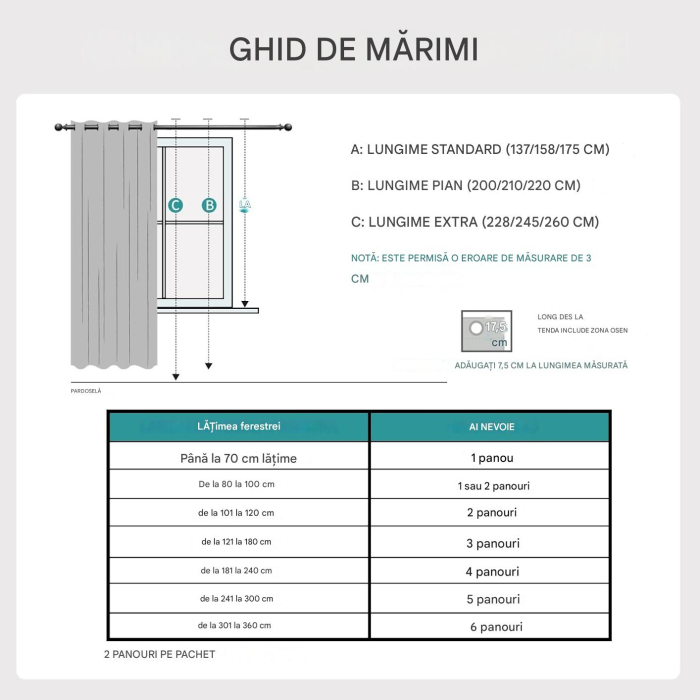 Perdele termice groase 228 cm inaltime, 167 cm latime, gri inchis, set 2 bucati [6]