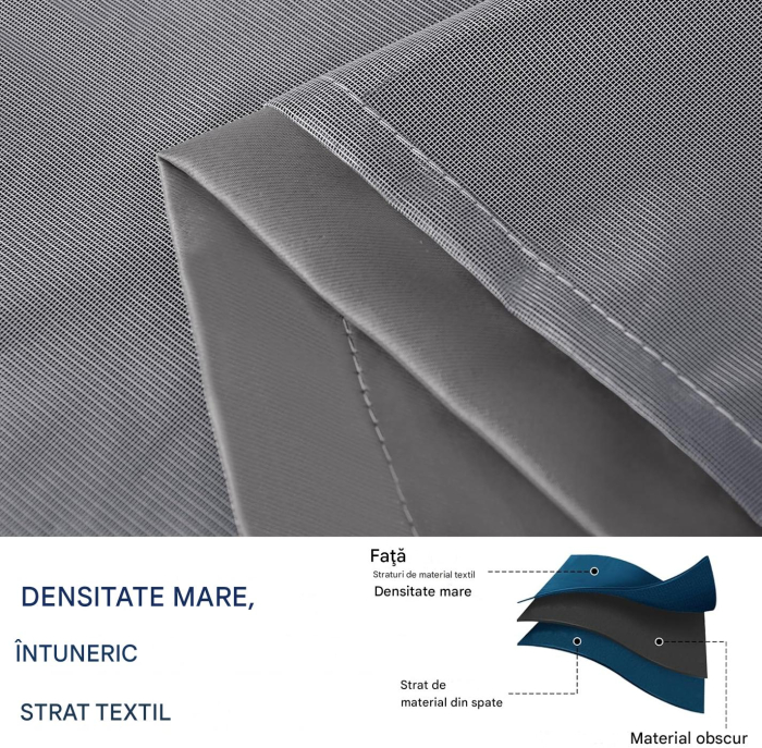 Perdele termice groase 175 cm inaltime, 140 cm latime, set 2 bucati, gri [5]