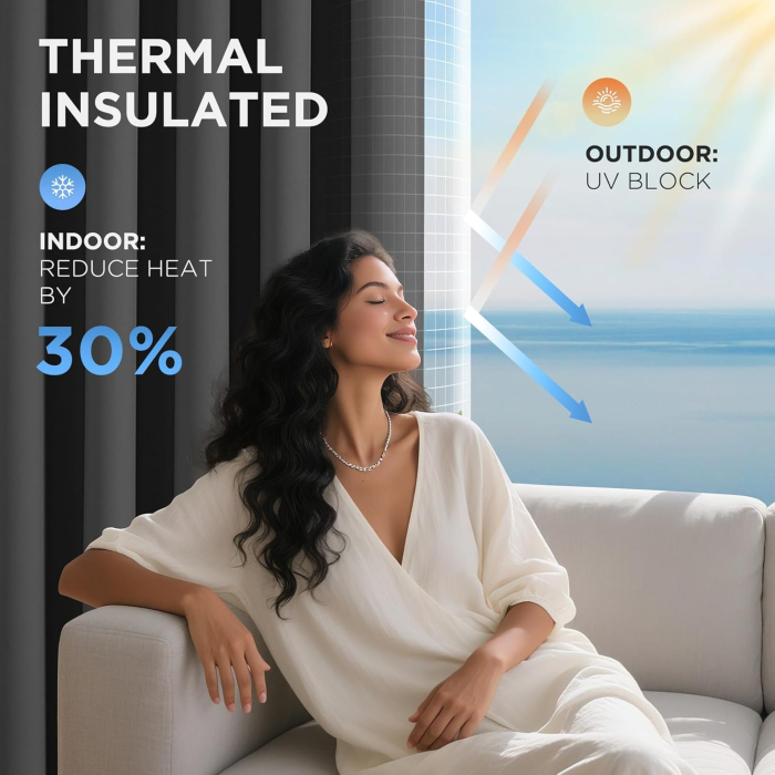 Perdele termice groase 175 cm inaltime, 140 cm latime, set 2 bucati, negre [4]