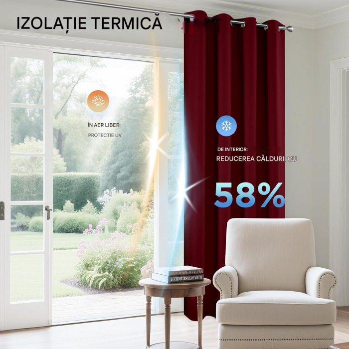 Perdele termice groase 240 cm inaltime, 135 cm latime, rosii, set 2 bucati [5]