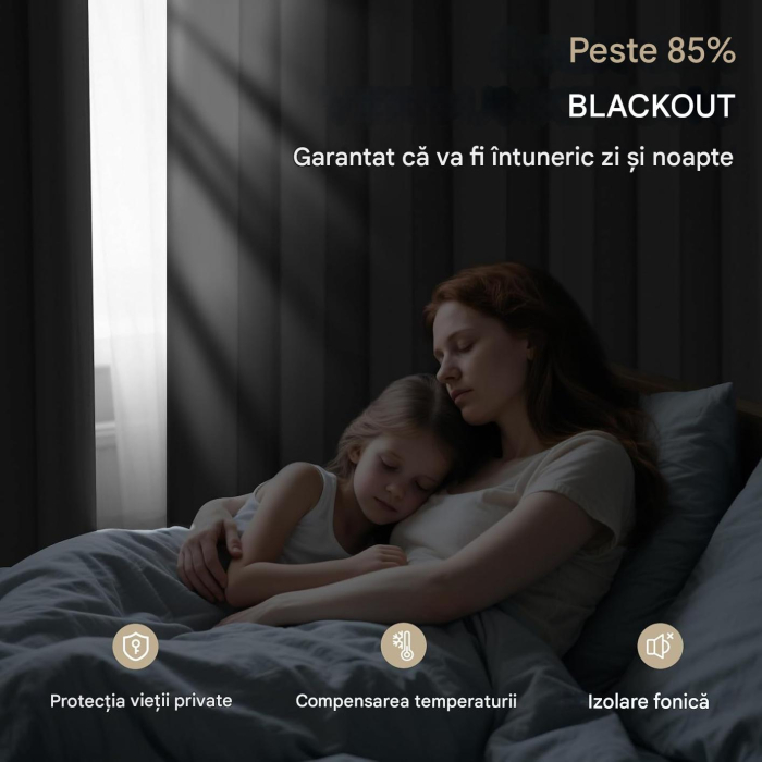 Perdele termice groase 158 cm inaltime, 132 cm latime, gri inchis, set 2 bucati [2]
