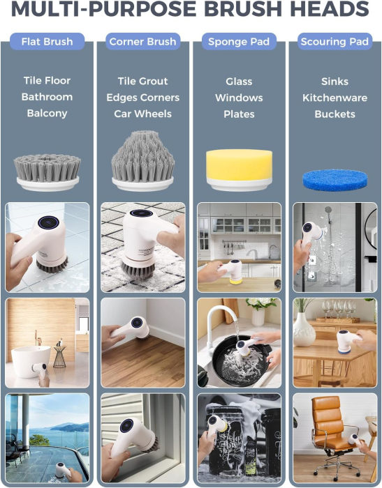 Perie electrică de curățare reincarcabila, IPX7 impermeabilă cu ecran LED, 4 capete [6]