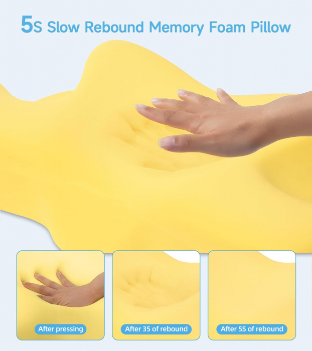 Perina ergonomica din spuma cu memorie si protectie detasabila, lavabila 64 x 39 x 13 cm [6]
