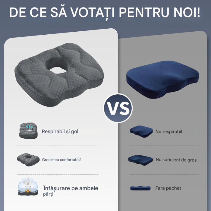 Perna ortopedica, din burete cu memorie,  pentru orice tip de scaun [6]