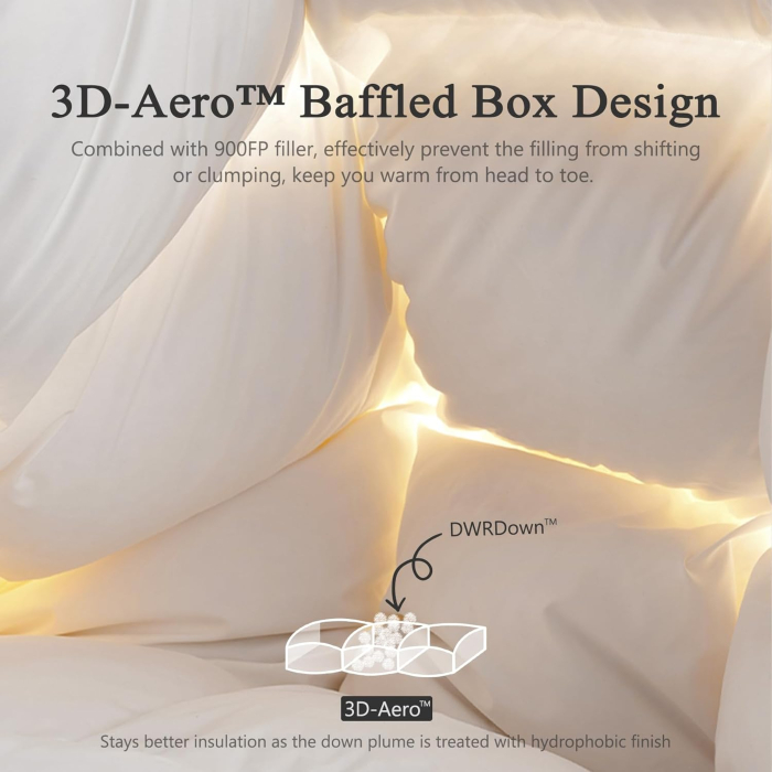 Pilotă respirabila pentru vara 220x240 cm, usoara si moale [5]