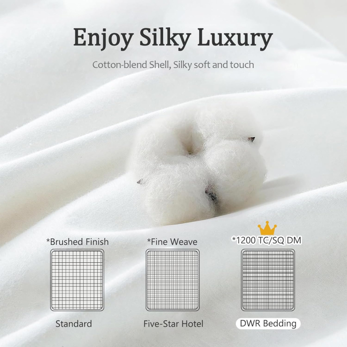 Pilotă respirabila pentru vara 220x240 cm, usoara si moale [3]