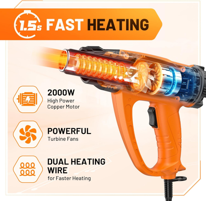 Pistol cu aer cald 2000W, control variabil al temperaturii 60℃ - 600℃, cu 7 accesorii, miez ceramic de încălzire, [3]