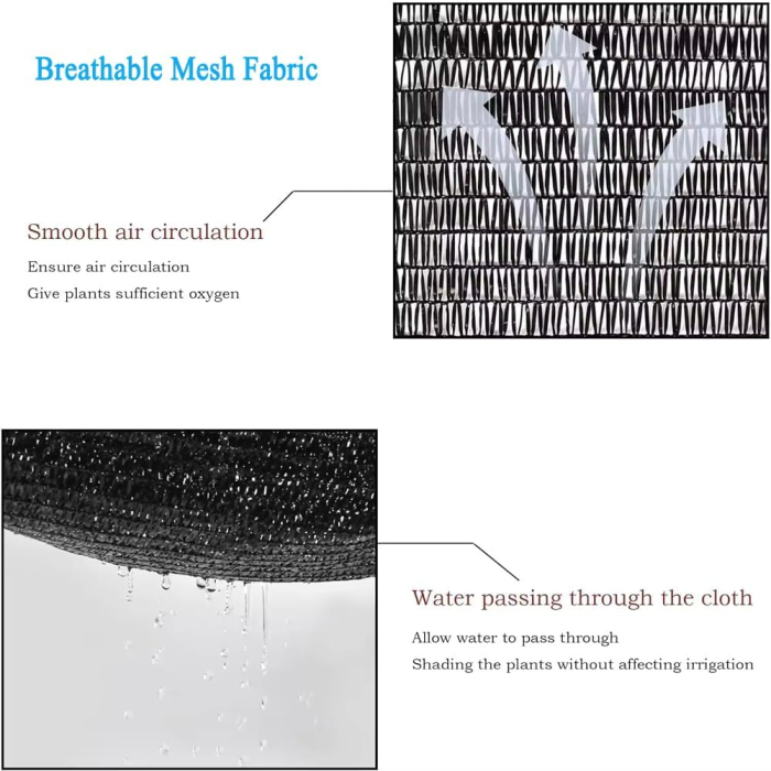 Plasa tivita, cu inele metal, neagra de umbrire 90% pentru gard, balcon, terasa, 3x3m [4]