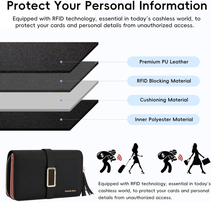 Portofel albastru elegant pentru femei, cu blocare RFID, fermoar metalic, 15.5x9.5x3 cm [4]