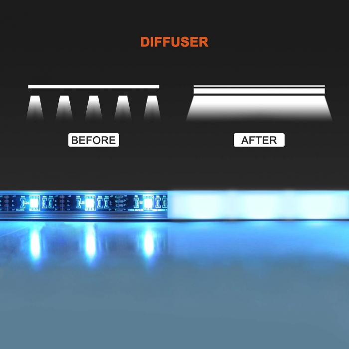 Profil din aluminiu în formă de U 10X1m pentru bandă LED , cu set accesorii [3]
