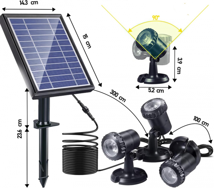 Proiectoare solare cu LED-uri. IP 6, set 3 bucati [6]
