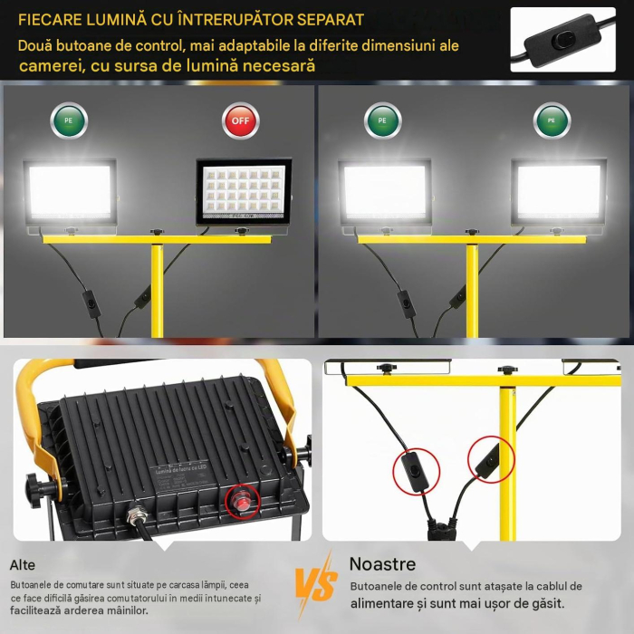 Proiector LED 2x60W, 11000 lm, trepied reglabil 77,5-169,5 cm, 6000K IP66 cablu 4m – Alb rece [6]