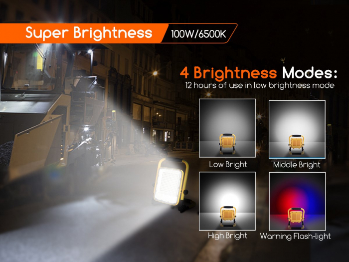 Proiector de constructii LED, reincarcabil USB, 100W, 6500K, 2400Lm [5]