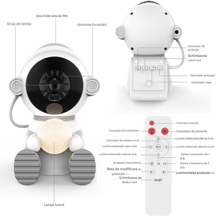 Proiector LED astronaut, cu 12 proiectii, cu telecomandă [6]