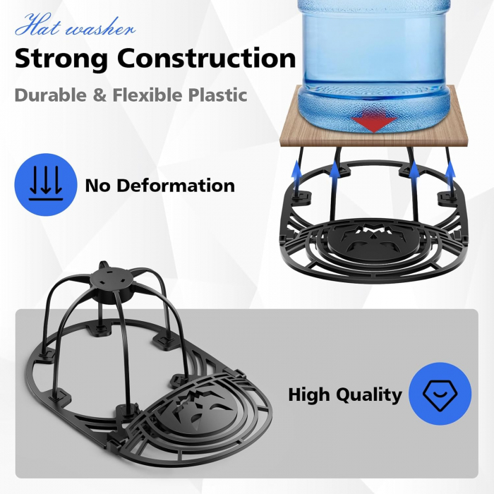 Suport de protectie din plastic pentru spalare sepci, negru [3]