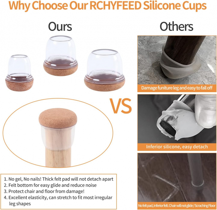 Protectii rotunde pentru picioare scaune, mobila 16-20mm  set 16 bucati [2]