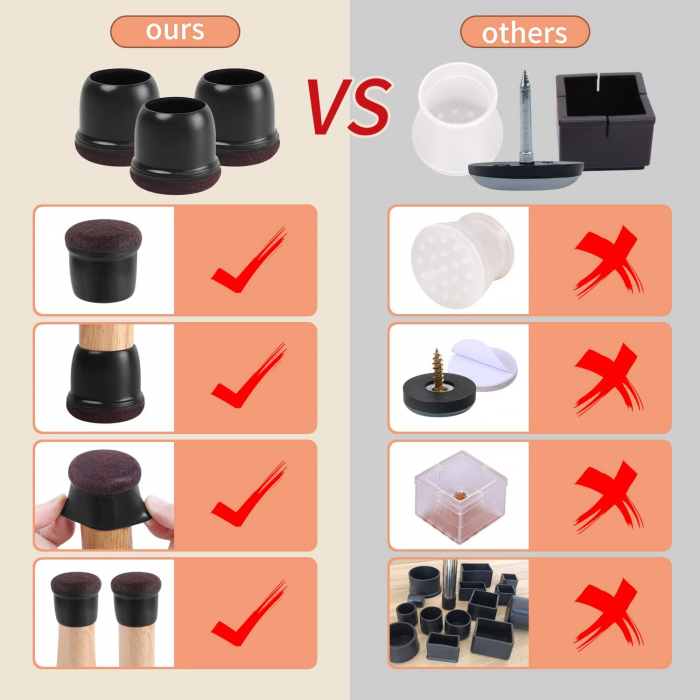 Protectii rotunde pentru picioare scaune, mobila 28-37 mm  set 24 bucati [3]