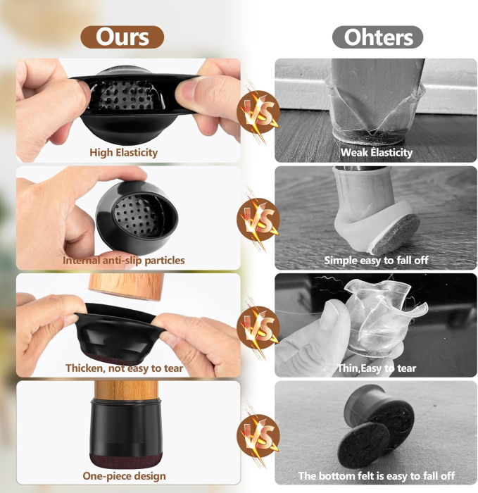 Protectii rotunde pentru picioare scaune, mobila 24-33 mm  set 16 bucati [3]