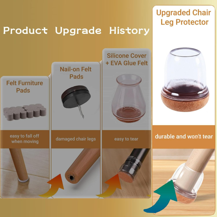 Protectii rotunde pentru picioare scaune, mobila 22-26mm set 24 bucati [4]