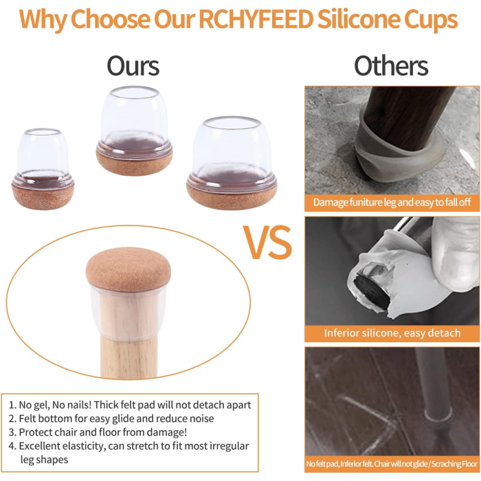 Protectii rotunde pentru picioare scaune, mobila 22-26mm set 24 bucati [2]