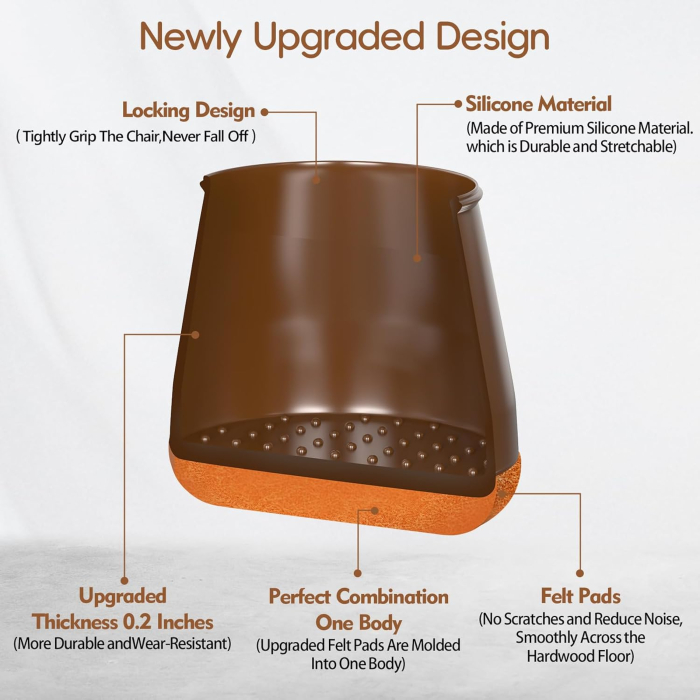 Protectii rotunde pentru picioare scaune, mobila 28-38 mm  set 16 bucati [3]