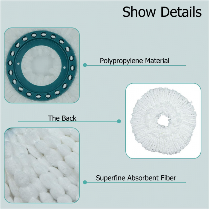 Rezerve mop din microfibra cu sistem cu 2 fibre-set 2 bucati [3]