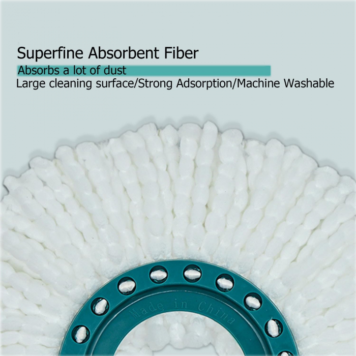 Rezerve mop din microfibra cu sistem cu 2 fibre-set 2 bucati [5]