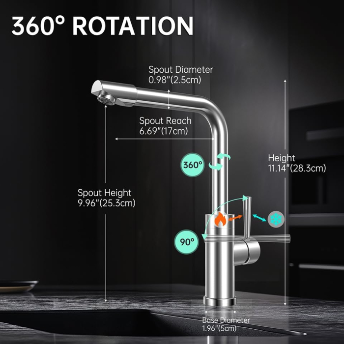Robinet de chiuveta baie sau bucatarie, oțel inoxidabil periat, LED-uri [5]