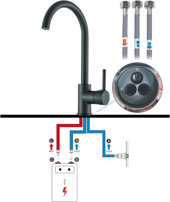 Robinet rotativ 360 de grade pentru bucatarie, negru, rotund, inaltime 35 cm [7]