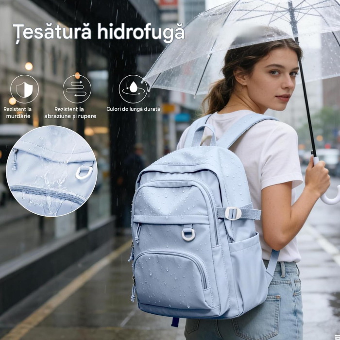 Rucsac albastru robust impermeabil, ghiozdan scoala, calatorii, fitness 44 x 31 x 16 cm; 0,5 kg [5]