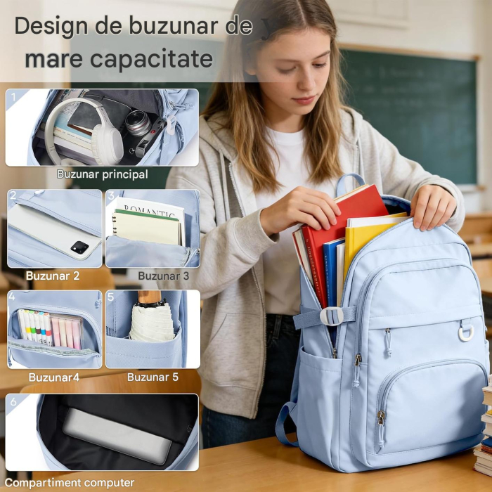 Rucsac albastru robust impermeabil, ghiozdan scoala, calatorii, fitness 44 x 31 x 16 cm; 0,5 kg [3]