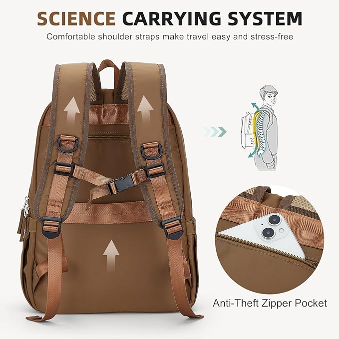 Rucsac, ghiozdan scoala, calatorii, fitness cu USB maro [4]